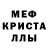 Дистиллят ТГК Wax Gedeon Malik